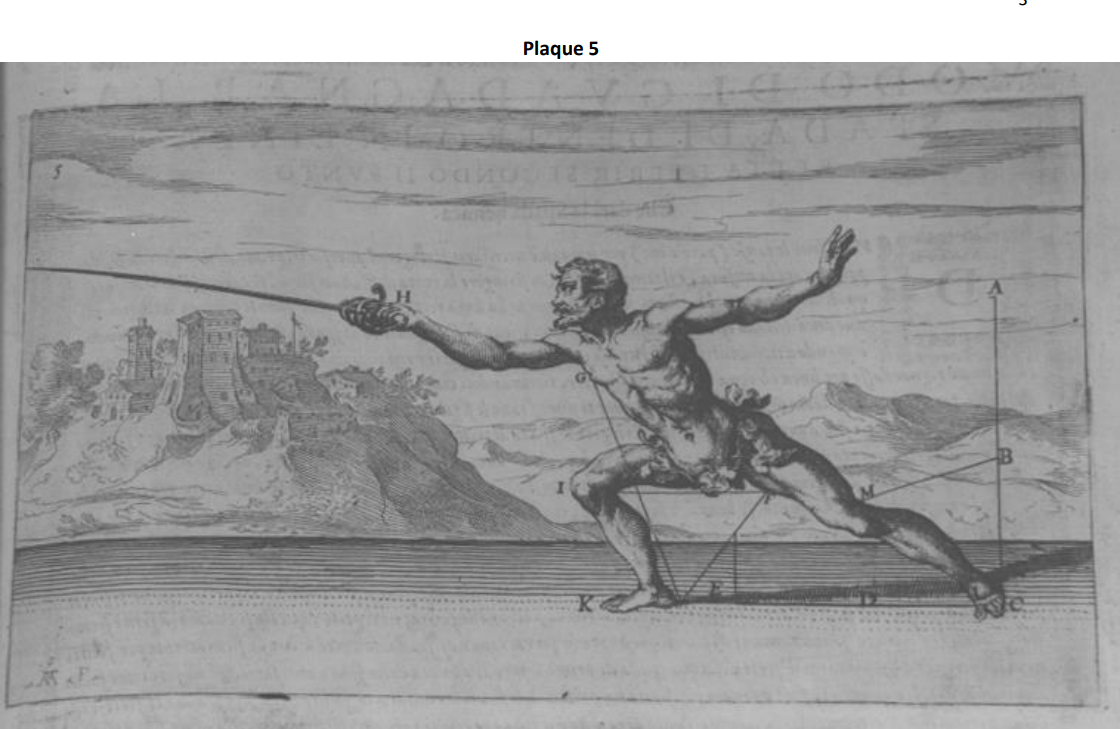 Gran Simulacro dell’Arte e dell’Uso della Scherma